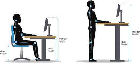 桌子椅子距離|Desk Height Calculator 工作桌和站立式辦公桌建議高。